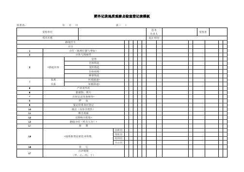 野外记录地质观察点检查登记表模板