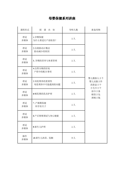 孕妇学校课程表