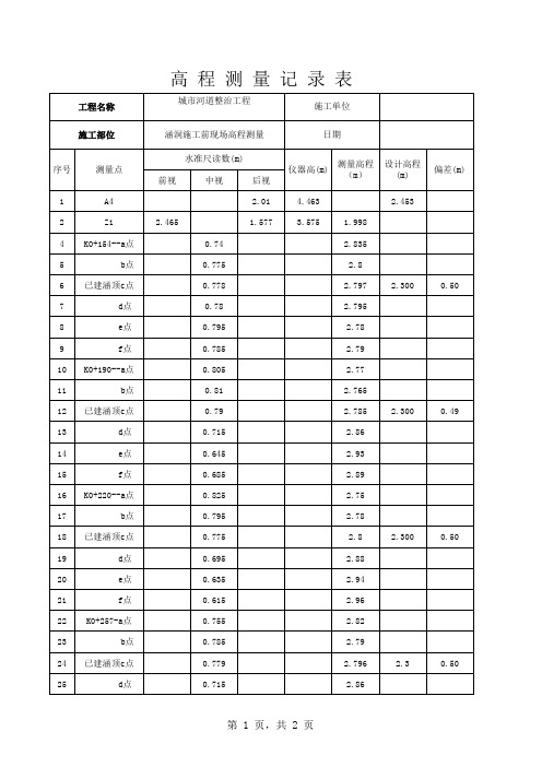 现场高程测量记录表