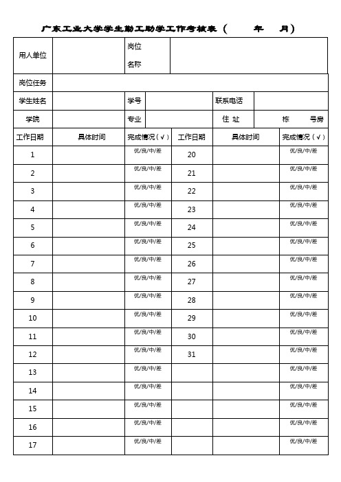 广东工业大学学生勤工助学工作考核表(年月)