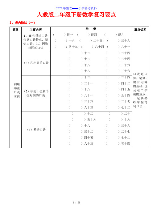 新人教版二年级下册数学总复习知识点及练习.