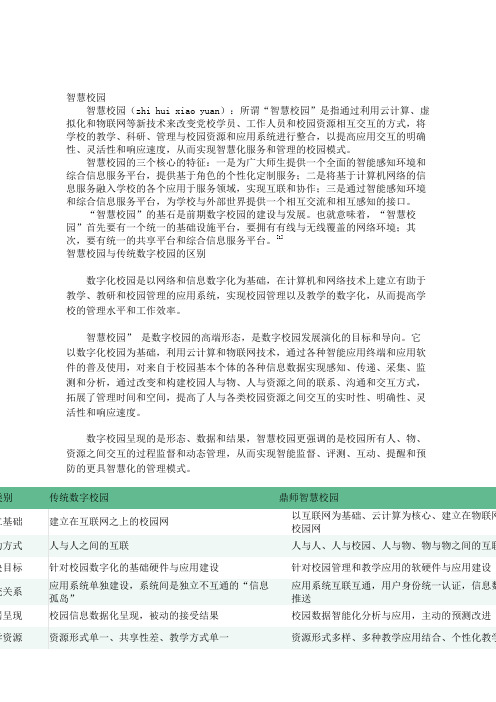 智慧校园与传统数字校园的区别