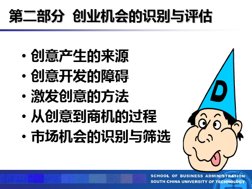 创业学课件(第二三部分)