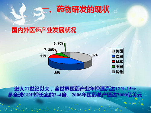 药物的分子设计策略课件