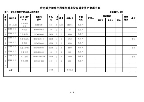 厨房设备固定资产管理台账