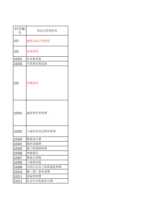 基本建设会计科目