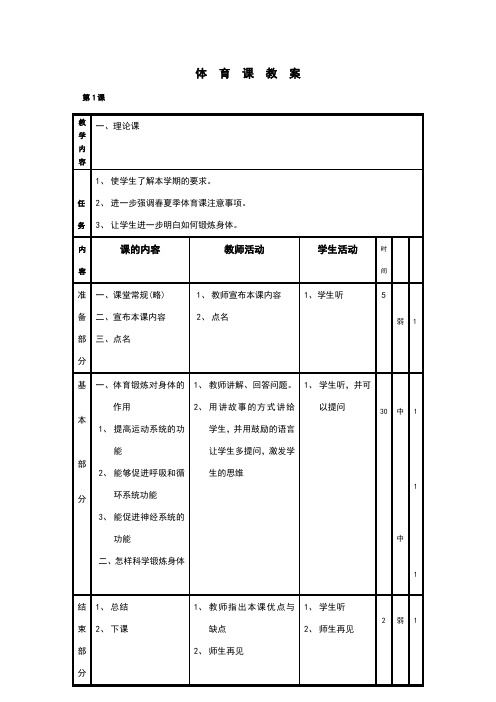 小学六年级体育教案(表格式)