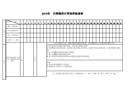 烤漆房日常检查表