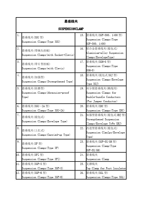 线路金具中英对照
