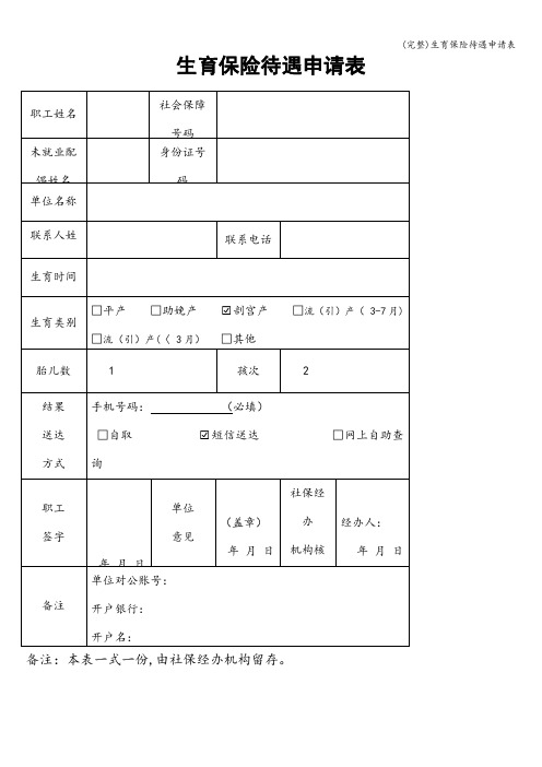 (完整)生育保险待遇申请表