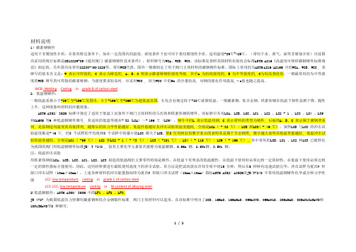 WCB-LCC-WC6-C12-CF8M阀门铸钢材料代号的含义