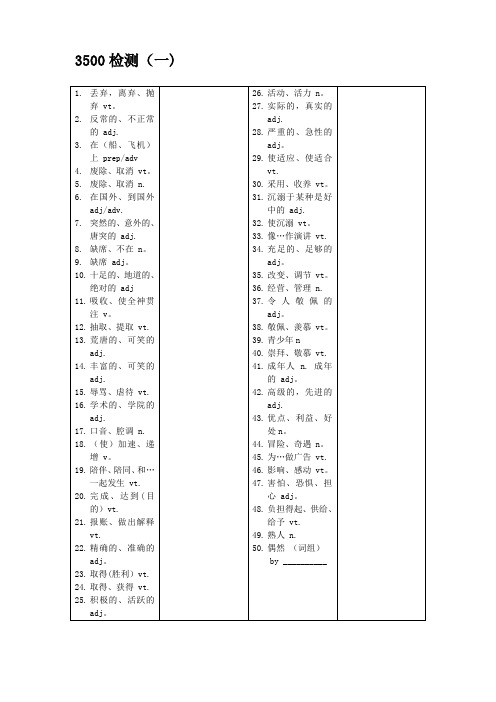 3500单词检测版(精华版)