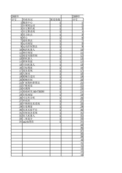【系统仿真学报】_空间机器人_期刊发文热词逐年推荐_20140723