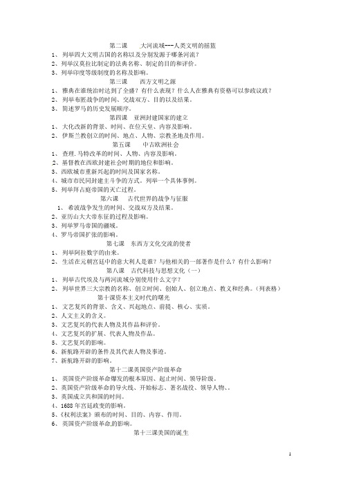 八年级历史复习提纲 鲁教版