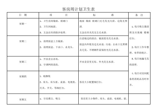 酒店客房部周计划卫生表