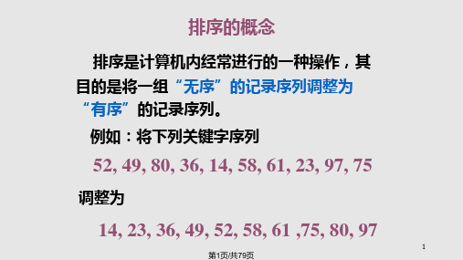 排序算法案例PPT课件