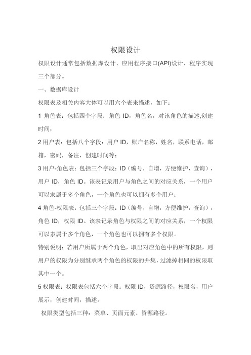 权限设计