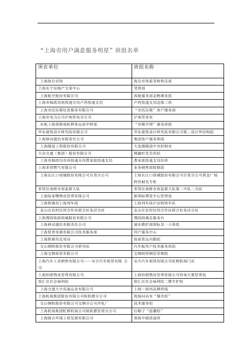 上海市用户满意服务明星班组名单