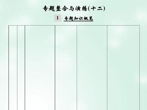 创新设计(浙江选考)2018版高考历史总复习 专题12 中国传统文化主流思想的演变和古代科技与文化艺术专题整
