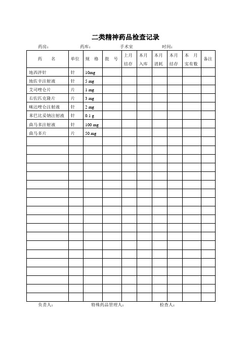 二类精神药品检查记录