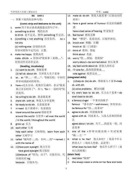 八年级上全部知识点unit1,unit2,uni3,unit4,unit5.unit6
