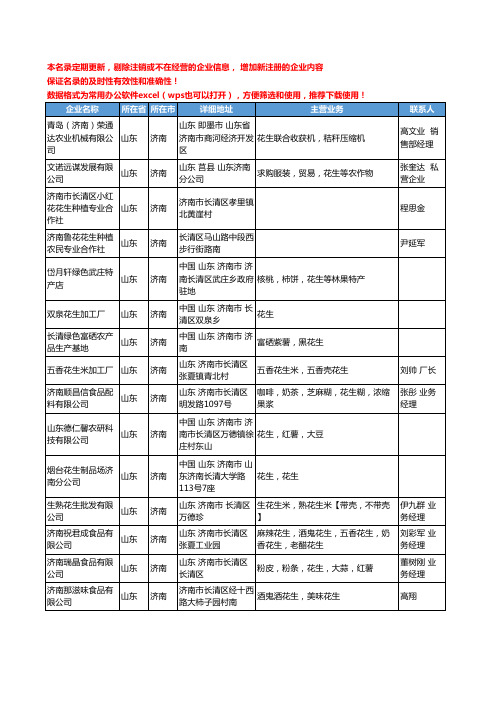 2020新版山东省济南花生工商企业公司名录名单黄页大全100家
