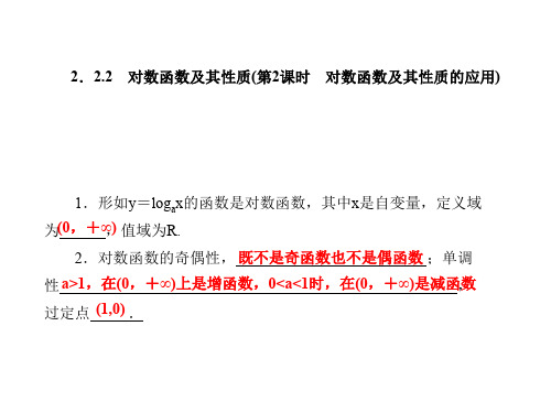 高一数学对数函数及其性质2(2019年11月整理)