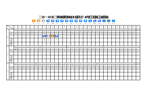 A4纸 一0年二季度晴雨表Microsoft Word 文档