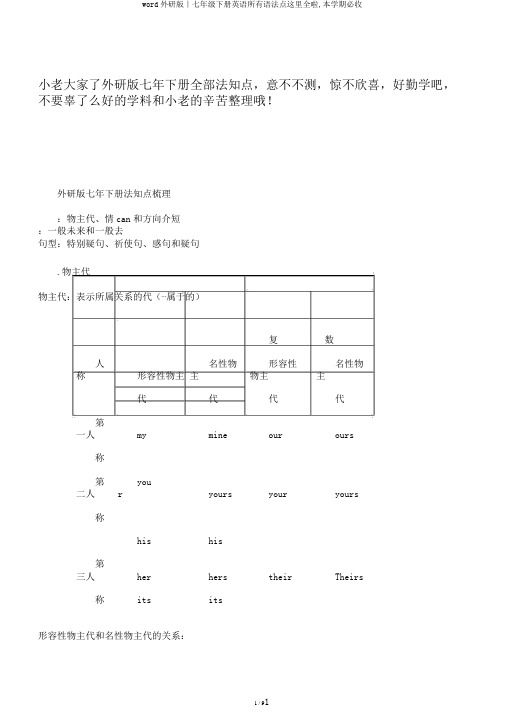 word外研版｜七年级下册英语所有语法点这里全啦,本学期必收