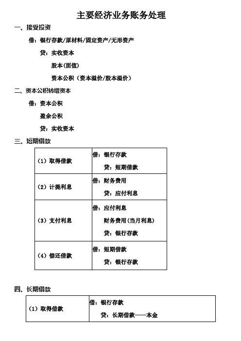 2021最新版主要经济业务分录总结可打印