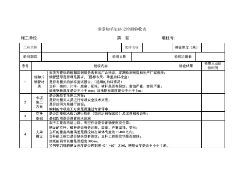 满堂红脚手架验收表格
