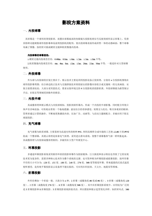 影院方案资料