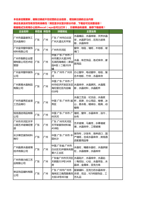 新版广东省广州水晶珠帘工商企业公司商家名录名单联系方式大全12家