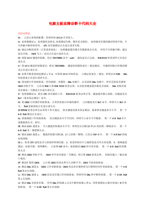 电脑主板故障诊断卡代码大全