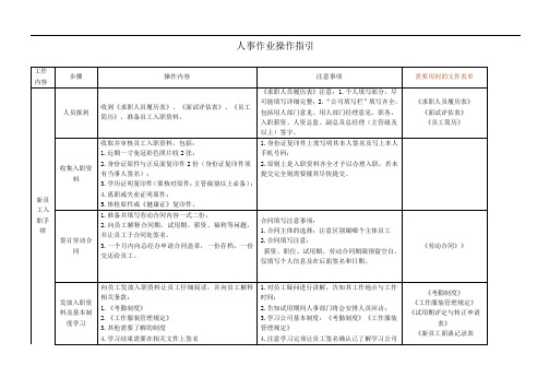 人事工作指引