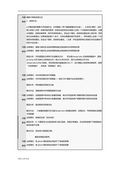 隔离卡注意事项及各种故障解决方法
