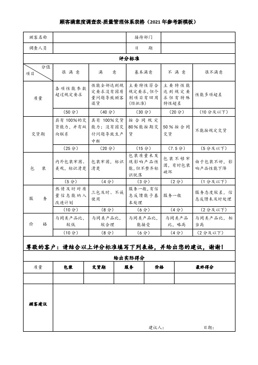 顾客满意度调查表-质量管理体系表格(2021年参考新模板)