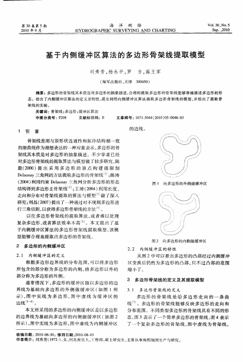 基于内侧缓冲区算法的多边形骨架线提取模型