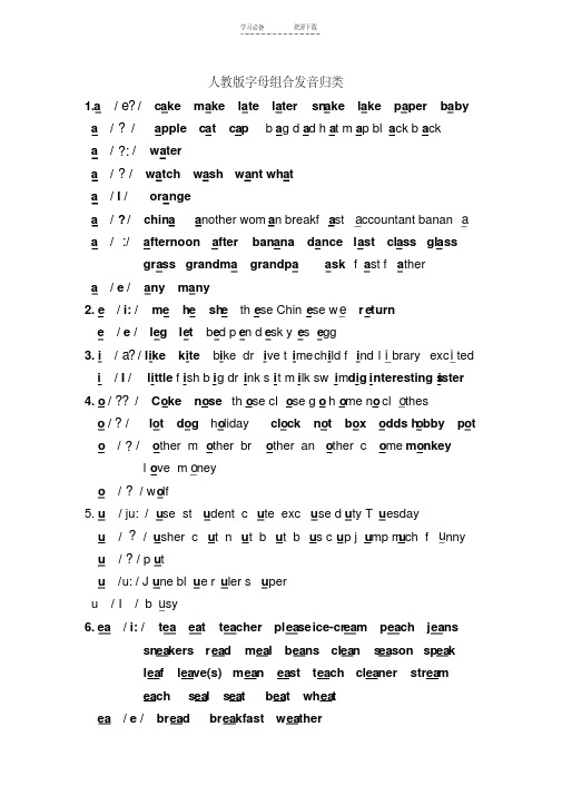 【优质文档】小学英语-所有字母组合的发音--(音标归类总结)