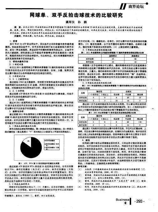 网球单、双手反拍击球技术的比较研究