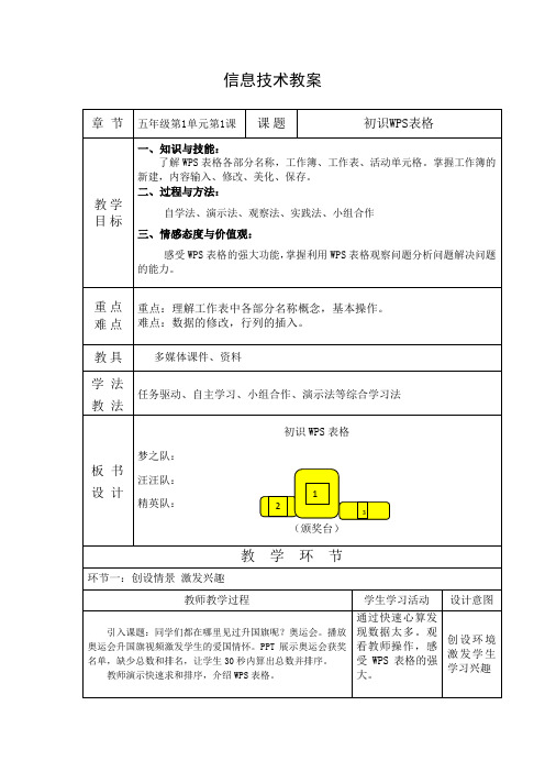 小学信息技术_初识WPS表格教学设计学情分析教材分析课后反思