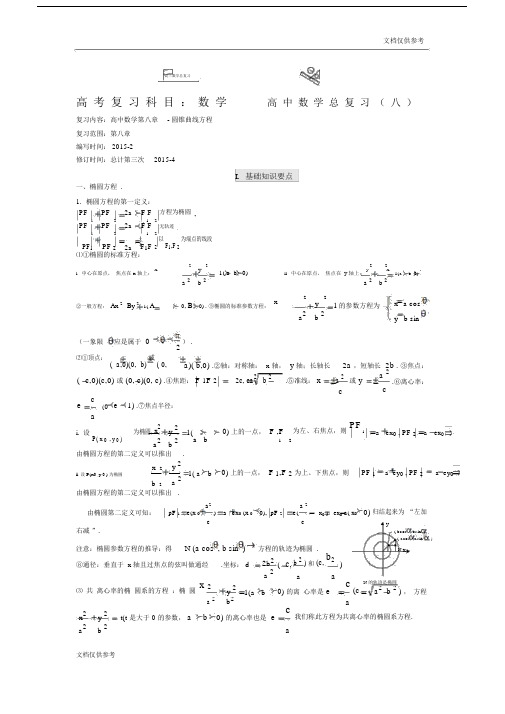 高三数学总复习—圆锥曲线方程.docx