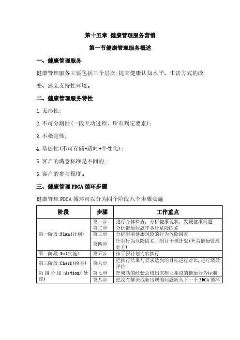 健康管理师考试综合知识第十五章和第十六章