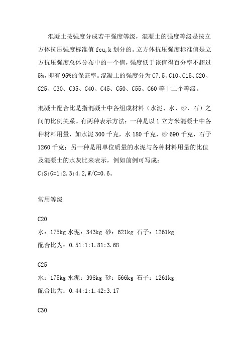 混凝土常用等级及配合比