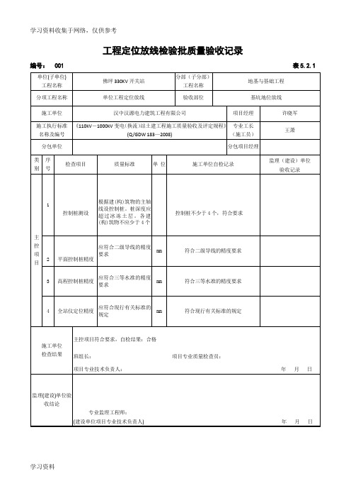 单位工程定位放线检验批质量验收记录