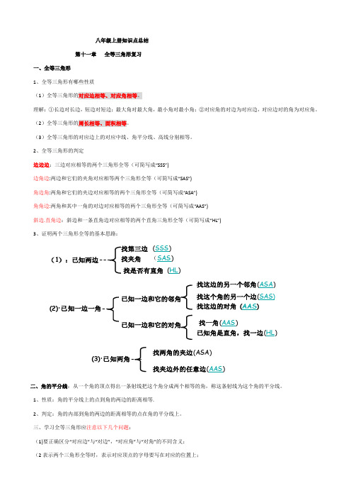 初二数学知识点总结(包括八年级人教版上下两册知识内容_非常完整)