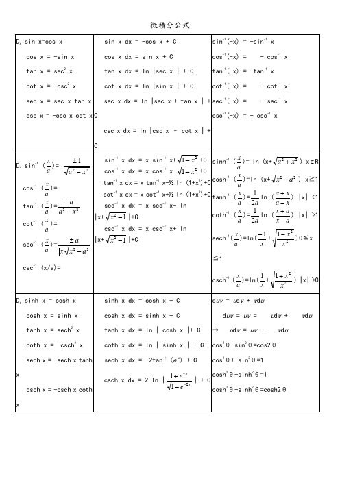 高中数学微积分公式大全