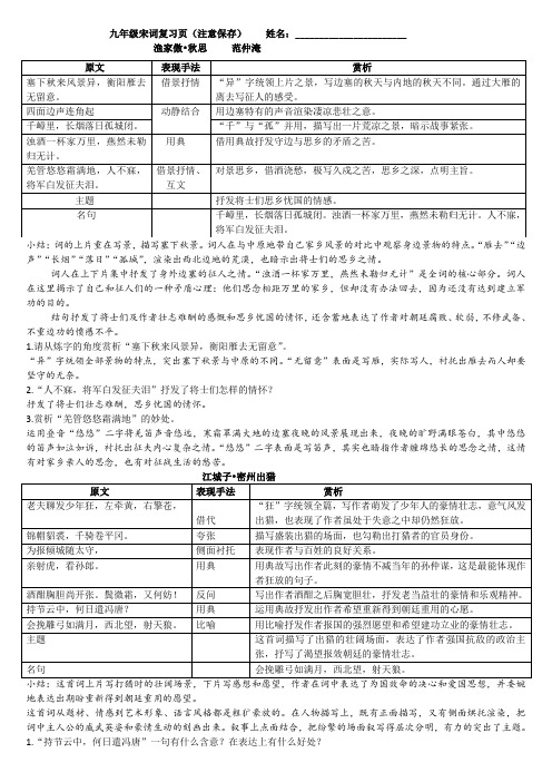 九年级上册语文词五首复习