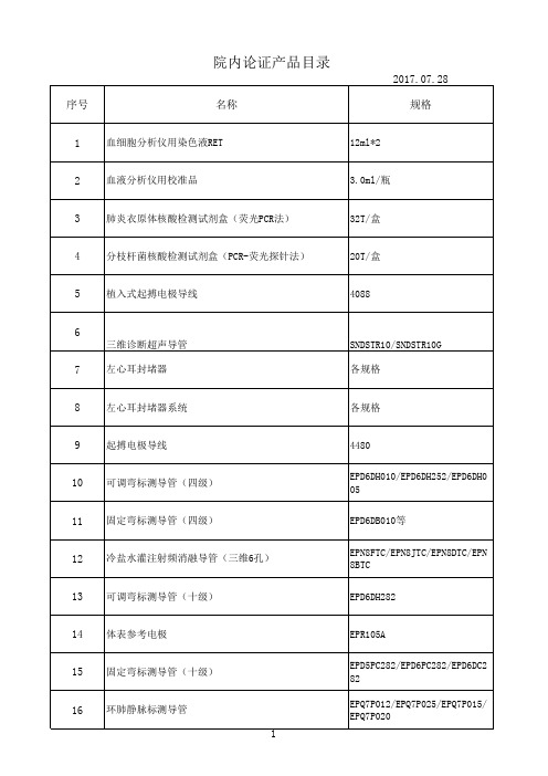 高值耗材论证