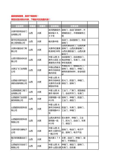 新版山西省太原旋转门工商企业公司商家名录名单联系方式大全29家